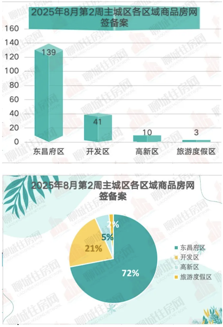 截屏2025-11-07 14.15.10.png